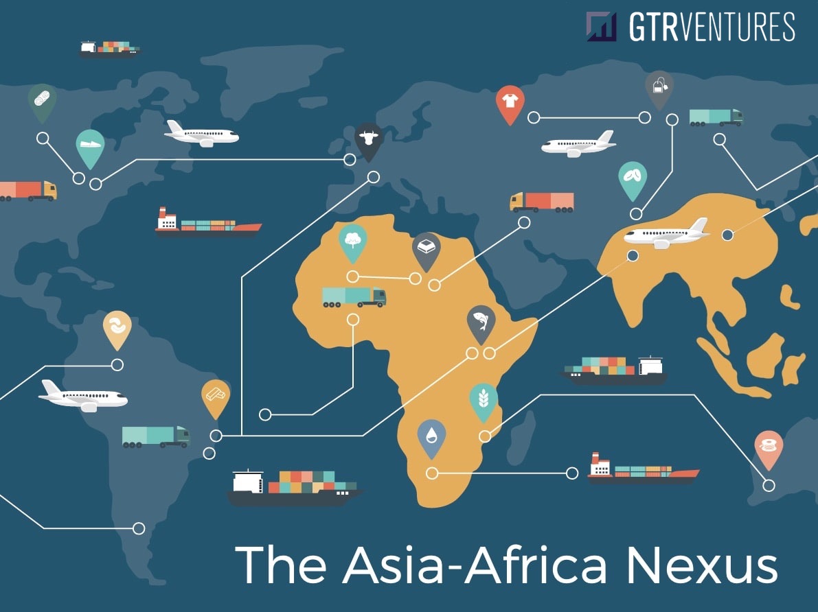 The Asia Africa Nexus Orbitt